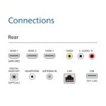 Smart TV en toute simplicité