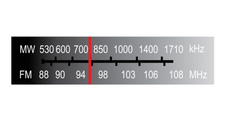 Built-in FM/MW tuner