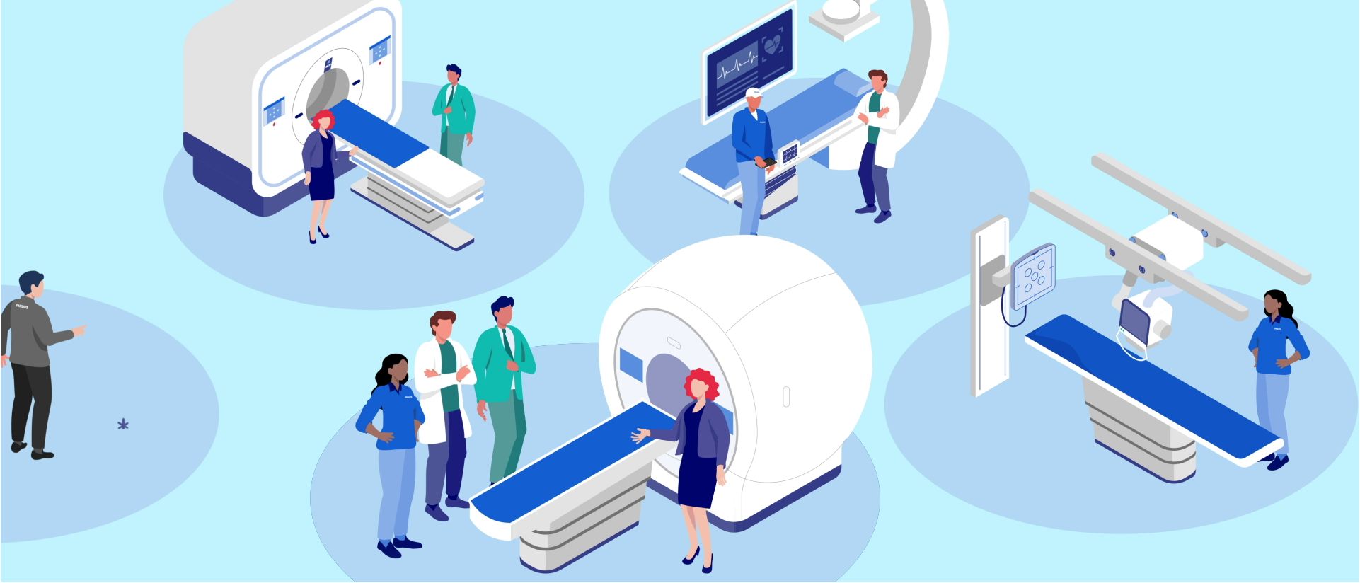 Philips Healthcare Services