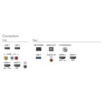 TV LED Slim 4K UHD com Android