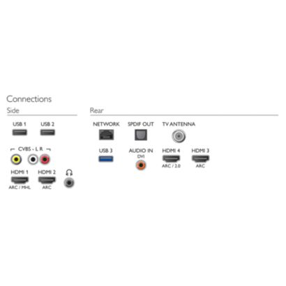 TV LED Slim 4K UHD com Android
