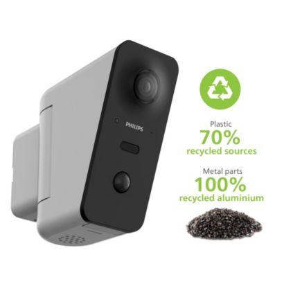 Philips Welcome Eye View