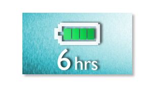 Enjoy up to 6 hours continuous playback*