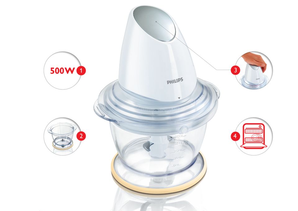 dograyici hr1396 00 philips