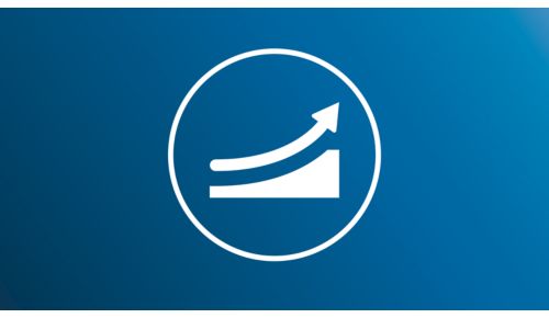 Nemt startprogram opbygger din Philips Sonicare-rutine