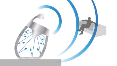 SoundCurve para una reproducción de sonido excelente