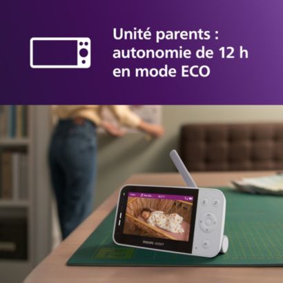 Avent Connected