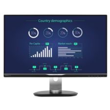 Office monitors