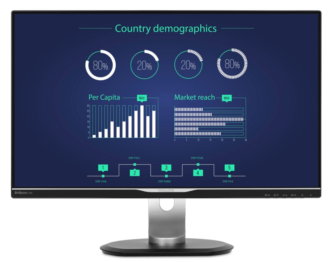 Simplifiez vos connexions