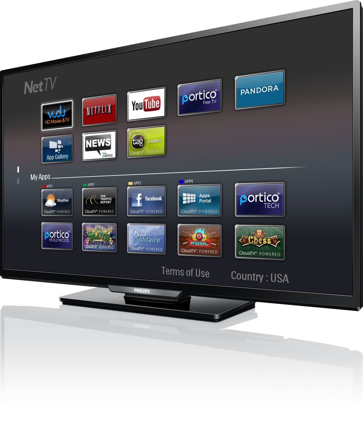 4000 series LED-LCD TV 40PFL4609/F7 | Philips