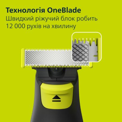 Philips Електростанок Philips OneBlade Pro