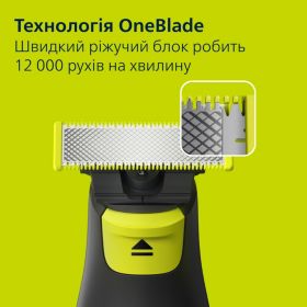 OneBlade Pro