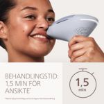 Hej då hår, hej slät hud