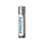 Alkaline tech is ideal for energy-hungry devices.