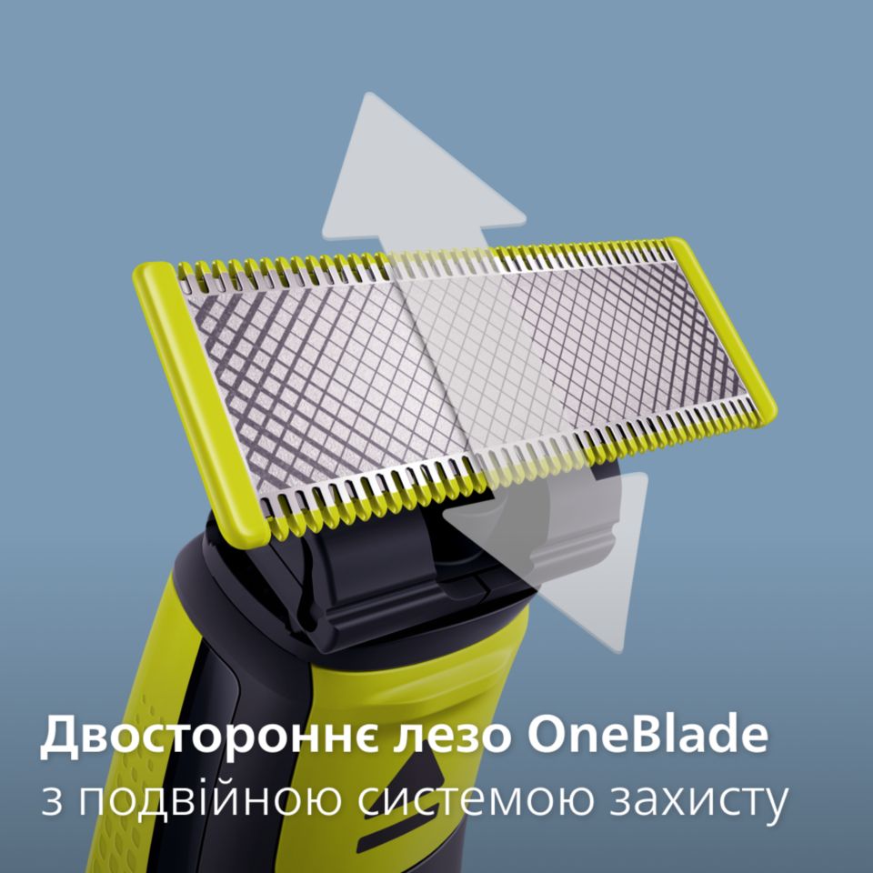 OneBlade Електростанок для обличчя та тіла QP2821/20