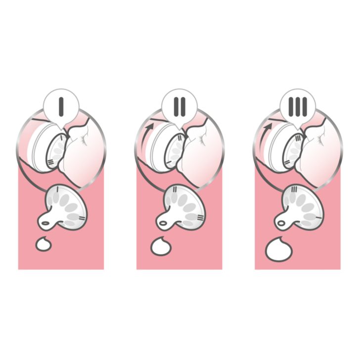 The natural way to bottle feed