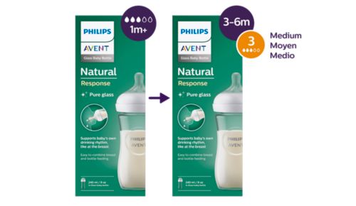 Los mismos productos, nueva clasificación