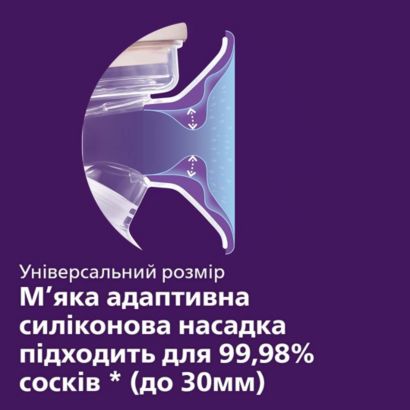 Одиночний насос повної комплектації