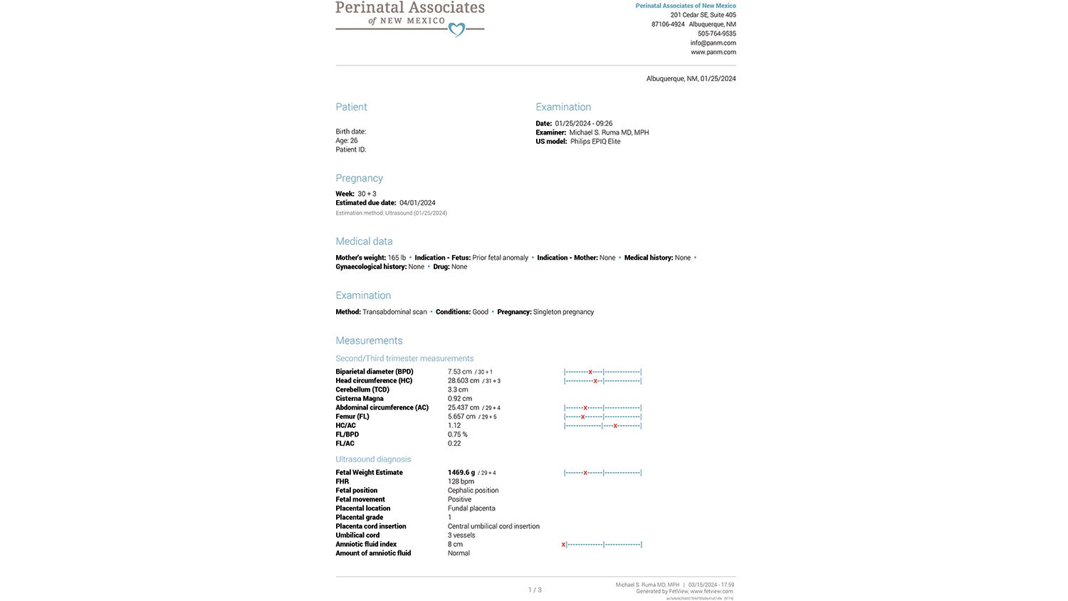 FetView Report Deidentified