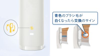 フィリップスソニッケアーブラシヘッド交換インジケーター