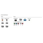 4K UHD 智慧型顯示器