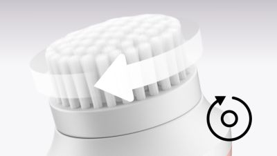 Rotation cleansing technology