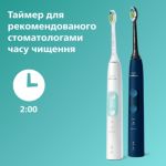 Біліші зуби. У лагідний спосіб.