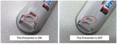 Presenter ir ON/OFF
