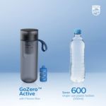 БЪДЕТЕ здрави, БЪДЕТЕ хидратирани, БЪДЕТЕ във форма!