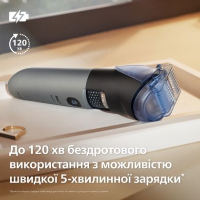 Philips Тример для бороди Philips
