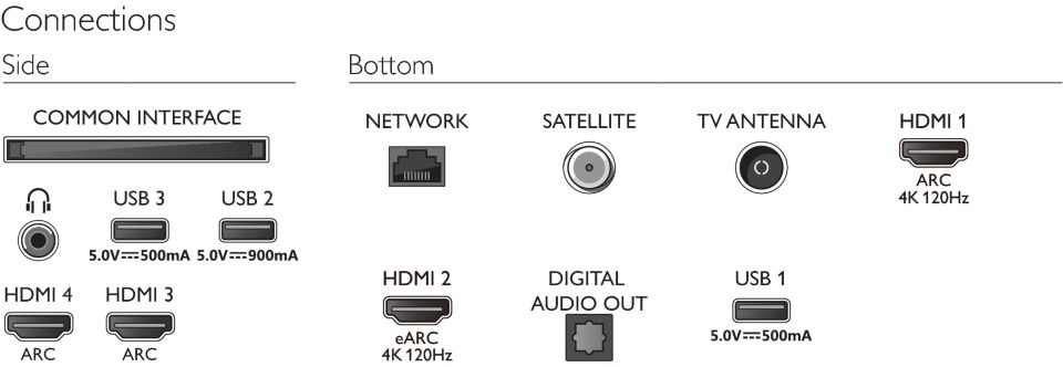 OLED 4K UHD OLED Android TV 55OLED707 12 Philips