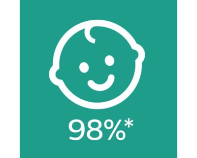 98% nipple acceptance*
