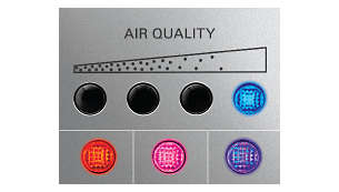 4-ступенчатые световые индикаторы отчетливо указывают на уровень качества воздуха