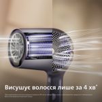 На 20% швидше³, легше². Максимальна турбота без пошкоджень⁷