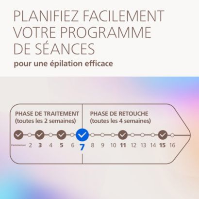 Dites adieu aux poils, et bonjour à une peau lisse