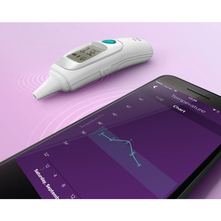Measures and records your child’s temperature