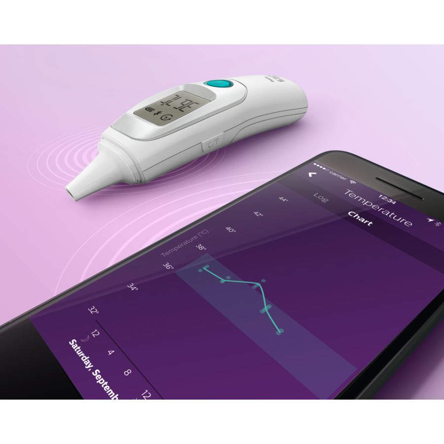 Measures and records your child’s temperature