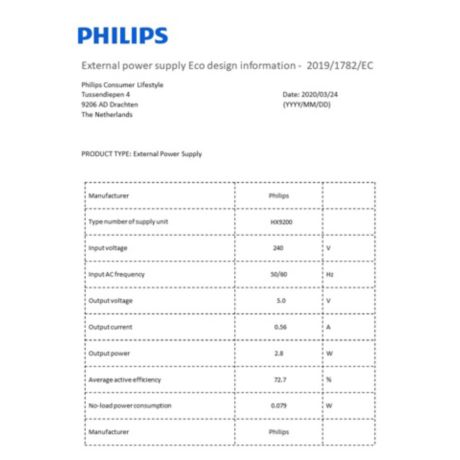 COP2013/01  Datos de eficiencia energética