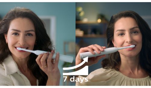 Easy-Start erleichtert den Übergang