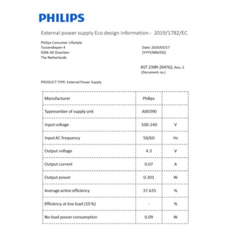 COP2000/01  Duomenys apie energijos vartojimo efektyvumą