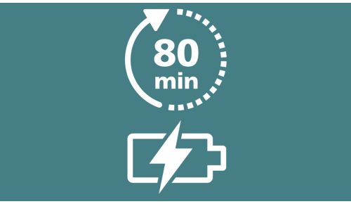 Ensartet effektiv trimning fra start til slut