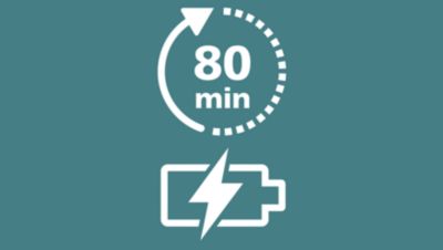 Consistent powerful performance from start to finish