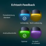 Vollständige Zahnpflege - jetzt 100% sichtbar