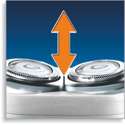Sistema Reflex Action