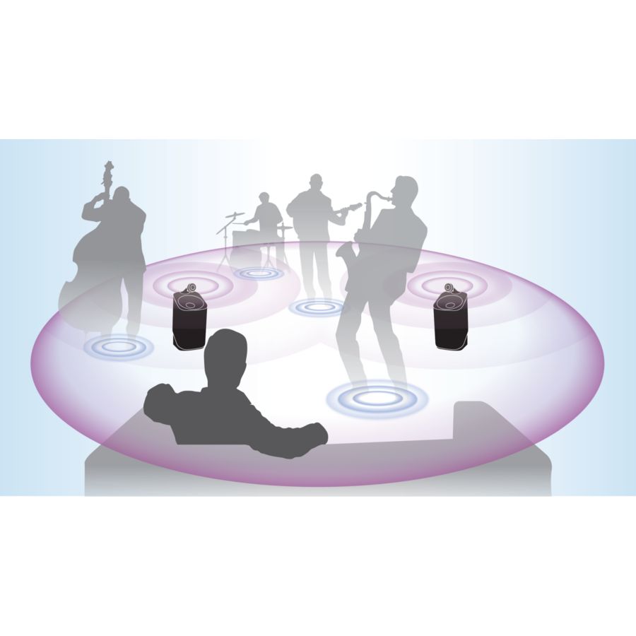 Feel the emotions of a live performance