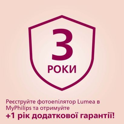 Чудові результати, відмінна ефективність