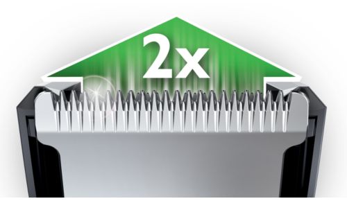 Dobbeltslebne skær med nedsat friktion