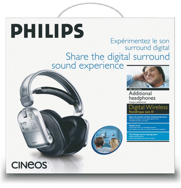 Philips Cineos
