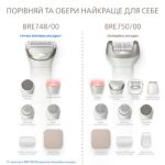 Розкривай свою красу!