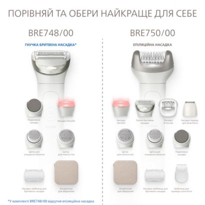 Philips Б'юті-набір для догляду зі Skin LED